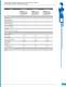 Industrial Conformal Coated Switch Solution - Ethernet Direct