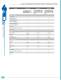 Enterprise Switch Solutions - Ethernet Direct