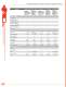 Industrial Media Converter Solutions - Ethernet Direct