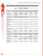 Industrial Video over Ethernet Solutions - Ethernet Direct