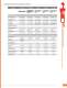 Industrial Video over Ethernet Solutions - Ethernet Direct