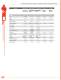 Industrial Serial Converter Solutions - Ethernet Direct