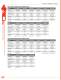 Industrial Wireless LAN Solutions - Ethernet Direct
