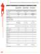 Industrial Wireless LAN Solutions - Ethernet Direct