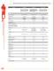 Industrial Wireless LAN Solutions - Ethernet Direct