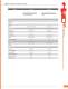ZigBee Solutions - Ethernet Direct