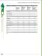 Industrial Modbus over TCP Switch Solutions - Ethernet Direct