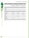 Industrial Modular Solutions - Ethernet Direct