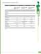 Industrial Modular Solutions - Ethernet Direct