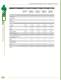 Industrial Serial to Ethernet Solutions - Ethernet Direct