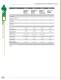 Industrial Remote I/O Solutions - Ethernet Direct