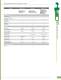Industrial Remote I/O Solutions - Ethernet Direct