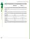 Industrial Remote I/O Solutions - Ethernet Direct