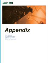 Appendix