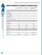 Industrial Ethernet Switch Solution