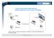 LAN to 2 wires Line converter - Benecom