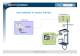 LAN to 2 wires Line converter - Benecom