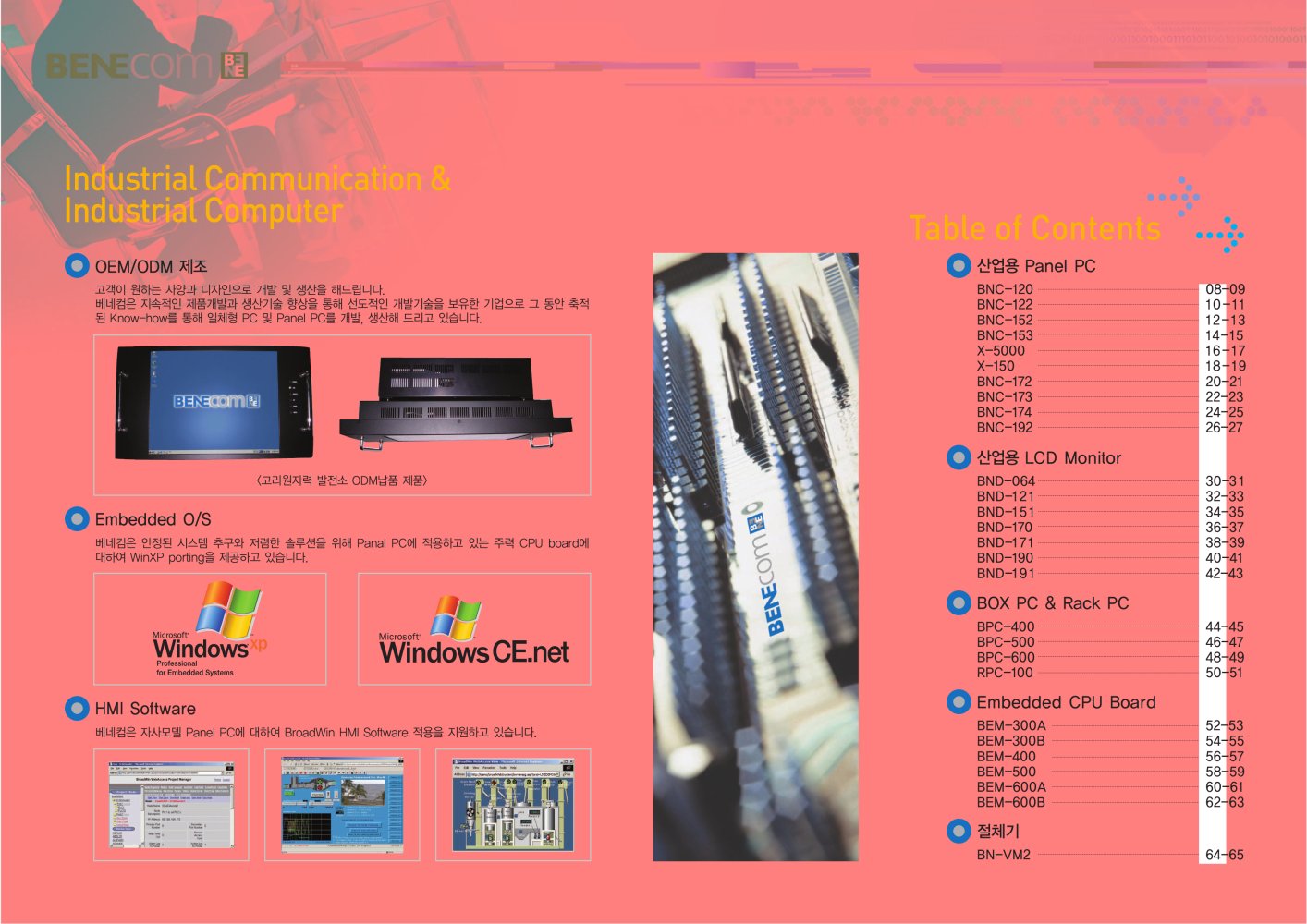 Benecom - 376164, 100072, 16879, 208195