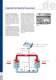 deltawaveC-P portable ultrasonic flow meter for liquids - systec Controls
