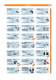 Programme Survey 2010  Industrial Automation - ILME