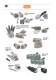 Programme Survey 2010  Industrial Automation - ILME