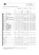 Programme Survey 2010  Industrial Automation - ILME