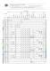 Programme Survey 2010  Industrial Automation - ILME