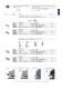 Programme Survey 2010  Industrial Automation - ILME