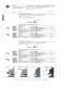 Programme Survey 2010  Industrial Automation - ILME