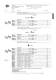 Programme Survey 2010  Industrial Automation - ILME