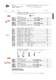 Programme Survey 2010  Industrial Automation - ILME