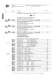 Programme Survey 2010  Industrial Automation - ILME