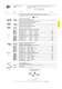 Programme Survey 2010  Industrial Automation - ILME