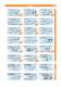 Programme Survey 2010  Industrial Automation - ILME