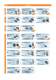 Programme Survey 2010  Industrial Automation - ILME