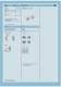 CSH SQUICH series - Connections without tools - ILME