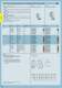 Plugs, socket-outlets and distribution system for industrial purposes - ILME
