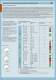 Plugs, socket-outlets and distribution system for industrial purposes - ILME