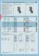 Plugs, socket-outlets and distribution system for industrial purposes - ILME