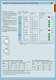 Plugs, socket-outlets and distribution system for industrial purposes - ILME
