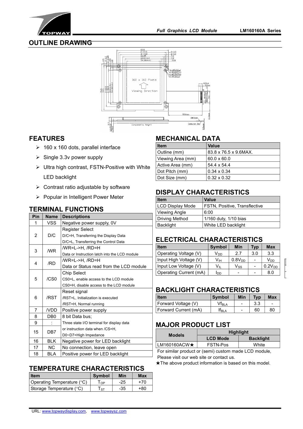 Built-in controller - Shenzhen Topway Technology Co. Ltd.