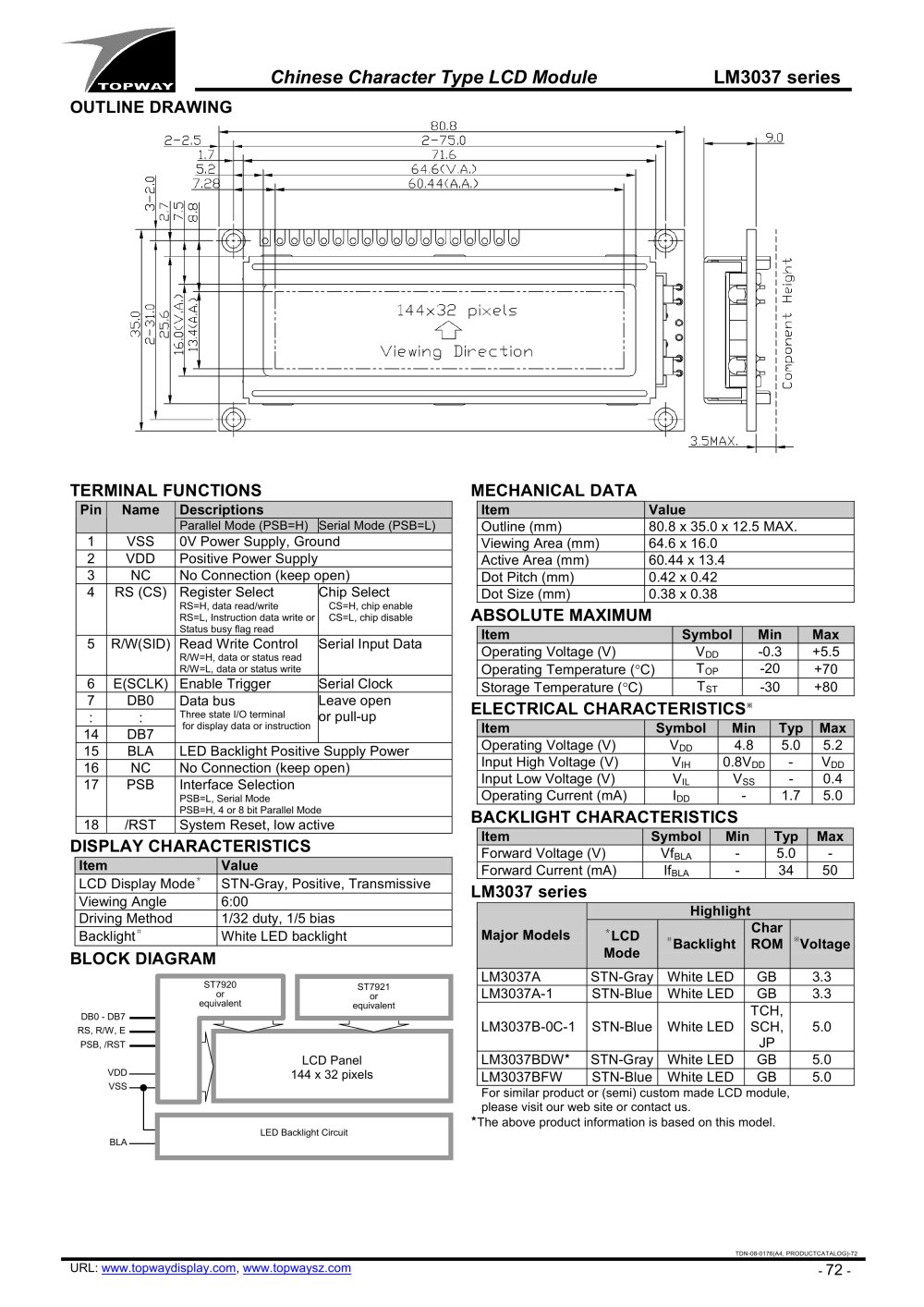 Chinese fonts - Shenzhen Topway Technology Co. Ltd.