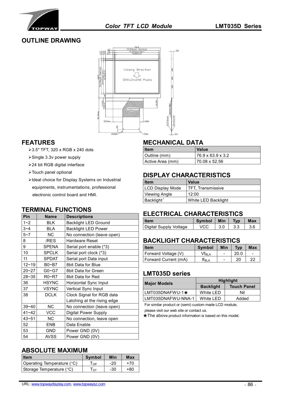 TFT LCD module - Shenzhen Topway Technology Co. Ltd.