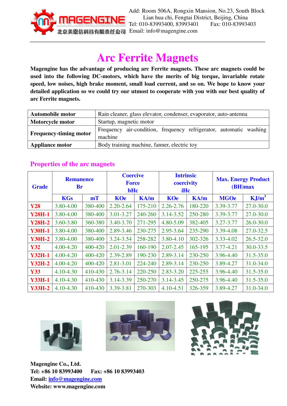Magengine - 90258, 5085, 15318, 68300