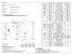 Landing Gear Specifications