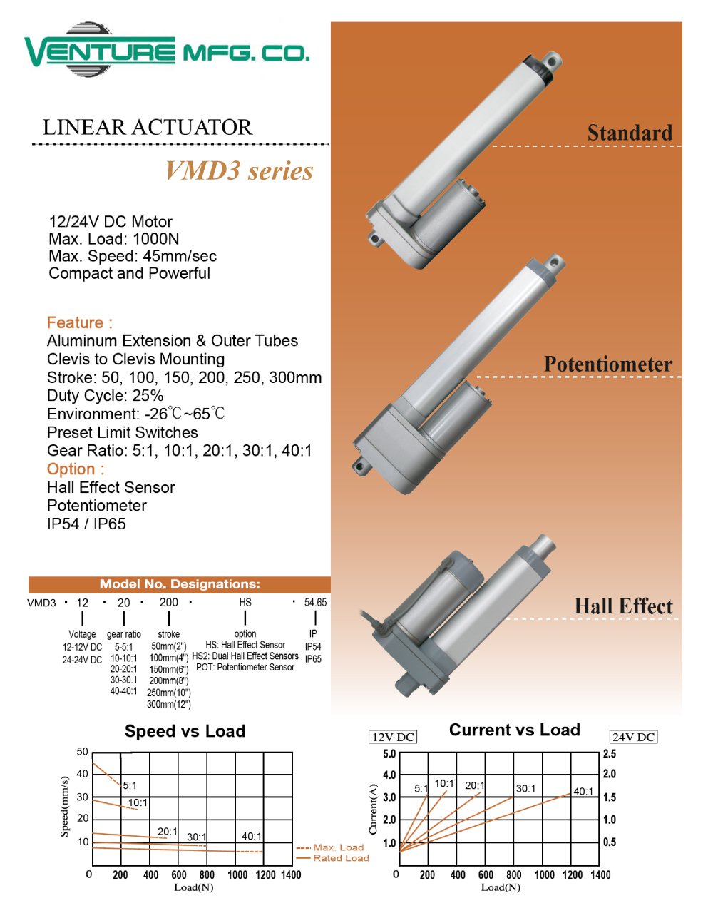 VMD3 series - Venture