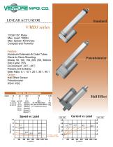VMD3 series
