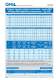 2-finger angular grippers, pneumatic PGC - OMIL