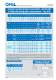 OMiL&nbsp;general&nbsp;grippers&nbsp;catalogue p 3