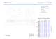Fracmo DC Motors - Fracmo